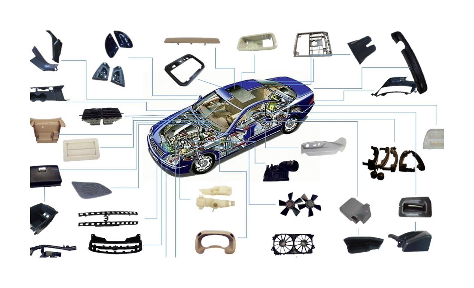 Plastic car molds